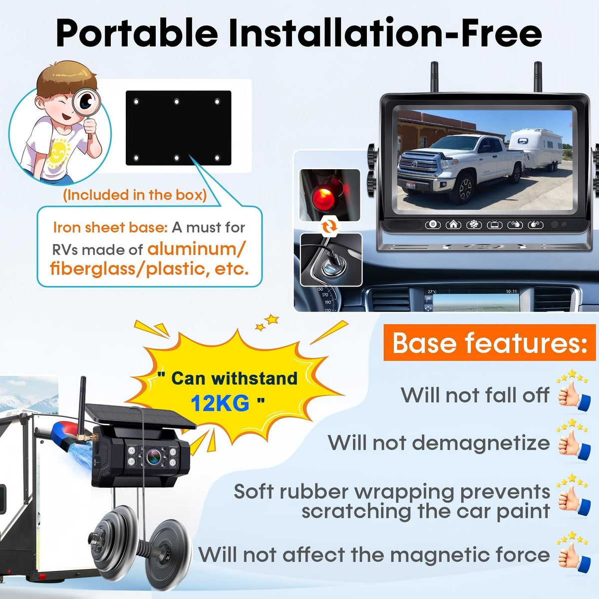Pemacom 7-inch monitor provides a clear live feed for RV backing up.