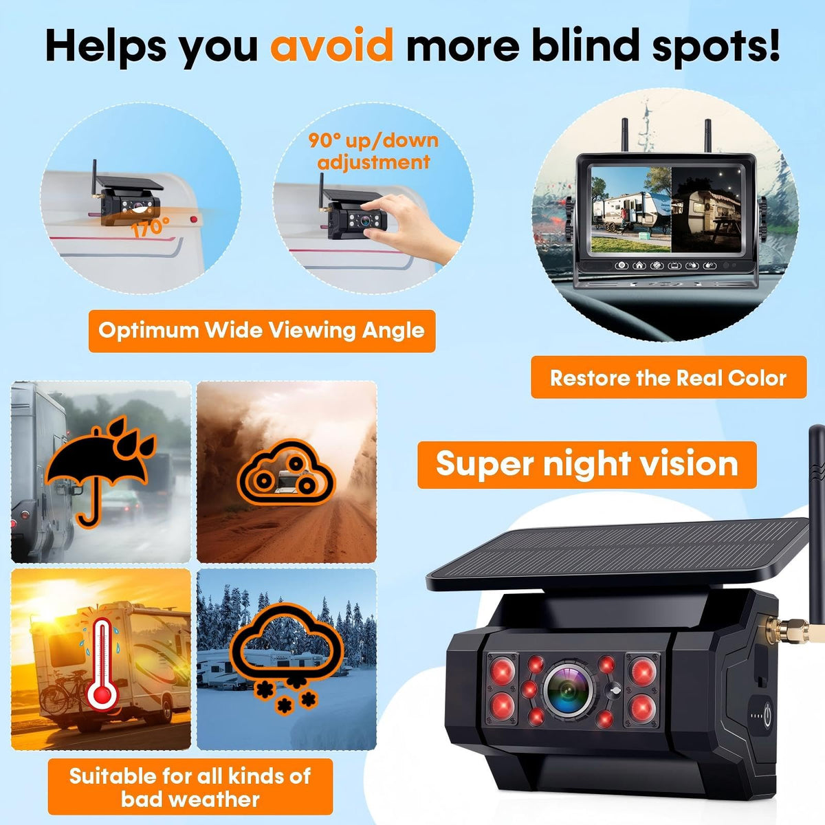 Pemacom IP69-rated camera withstands rain, dust, and rugged environments.