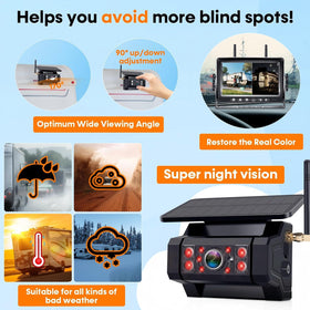 Pemacom IP69-rated camera withstands rain, dust, and rugged environments.