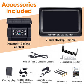 Pemacom loop recording captures events around your vehicle automatically.