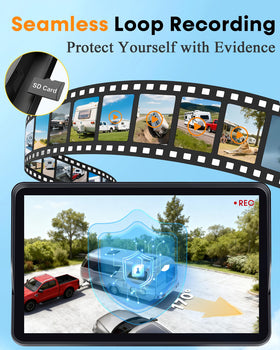 Pemacom seamless loop recording stores footage up to 128GB for events