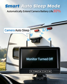 Pemacom wireless up to 450ft delivers stable feeds on road trips.