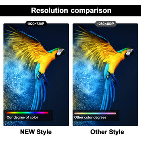 PEMP capacitive touchscreen 1920x720 for responsive navigation