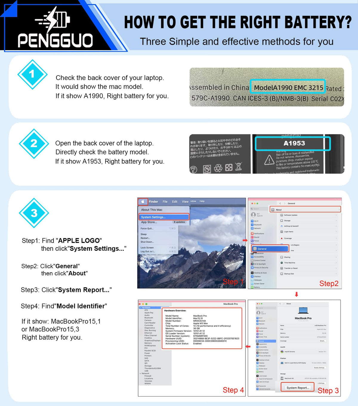 Pengguo installation tools kit and guide included