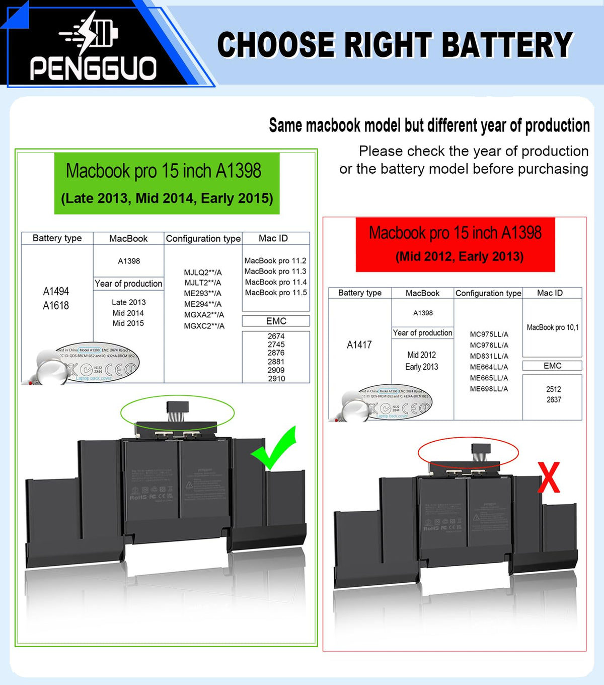 pengguo tools and instructions included kit for easier DIY replacement