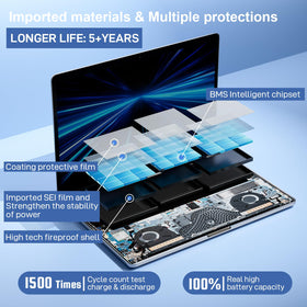pengguo included tools and instructions for safe installation benefit