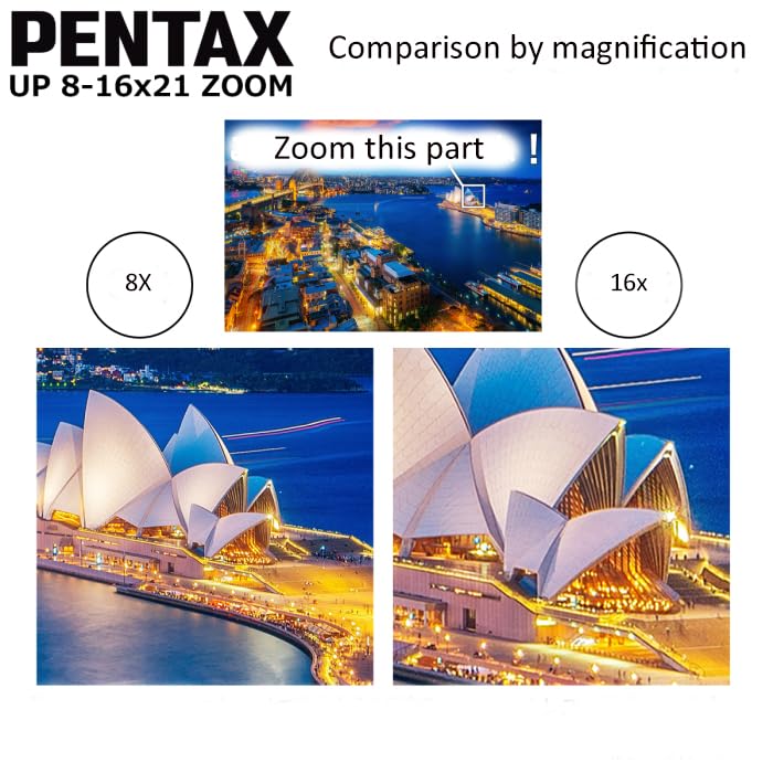 Pentax UP 8-16x21 green binoculars edge to edge sharpness in the field