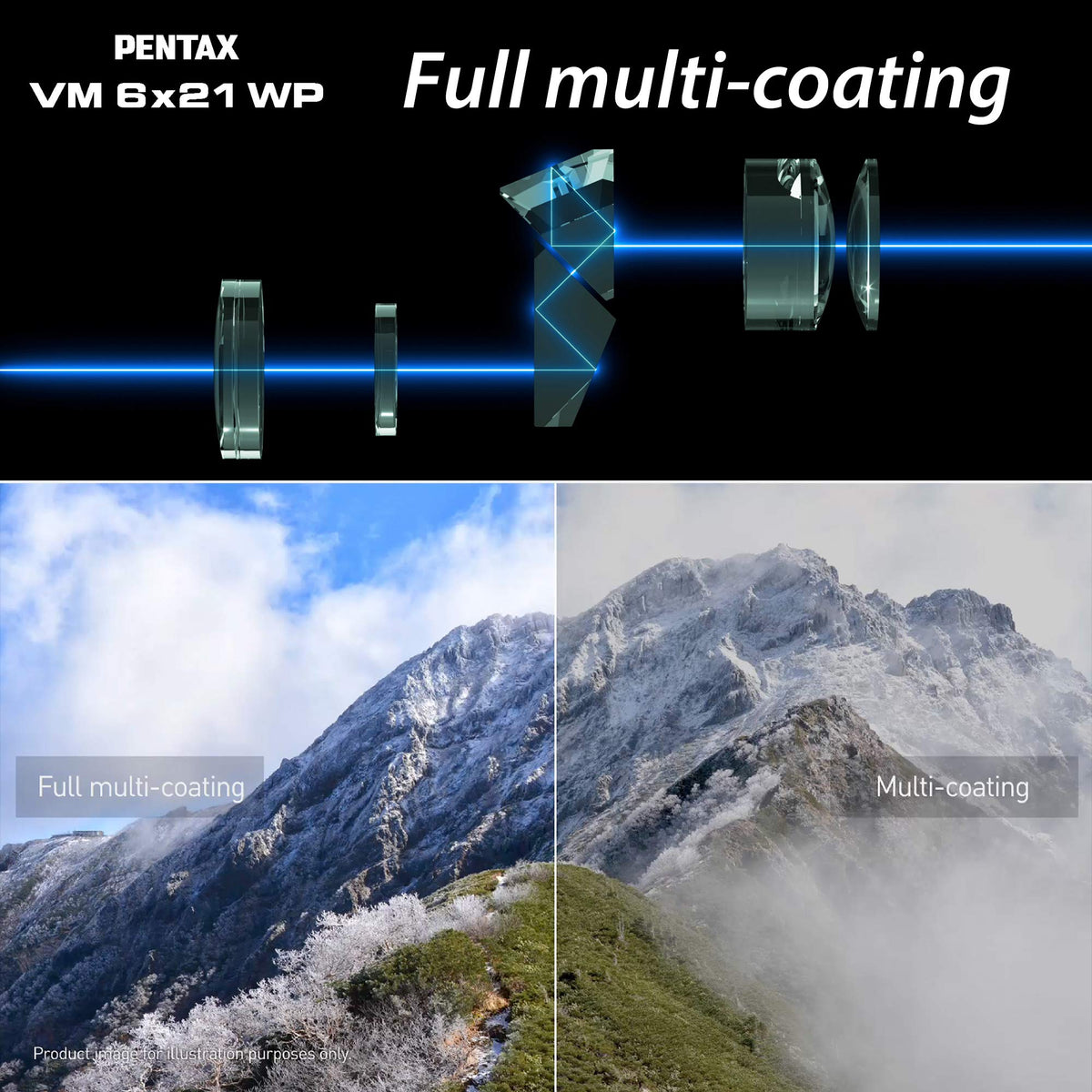 Pentax VM 6x21 WP built-in LED light for dim scenes
