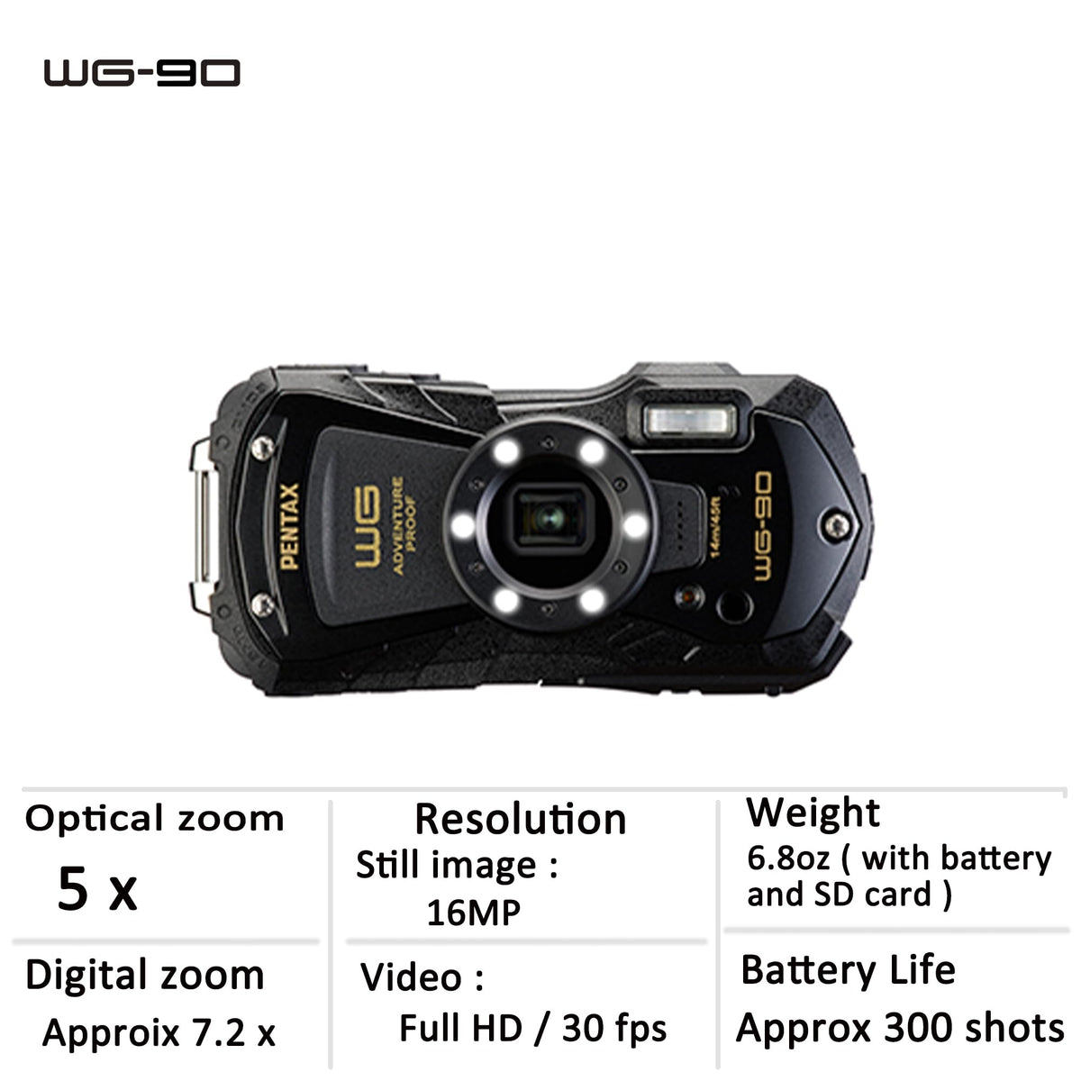 Pentax WG-90 six macro lights illuminate close-up subjects with even brightness.