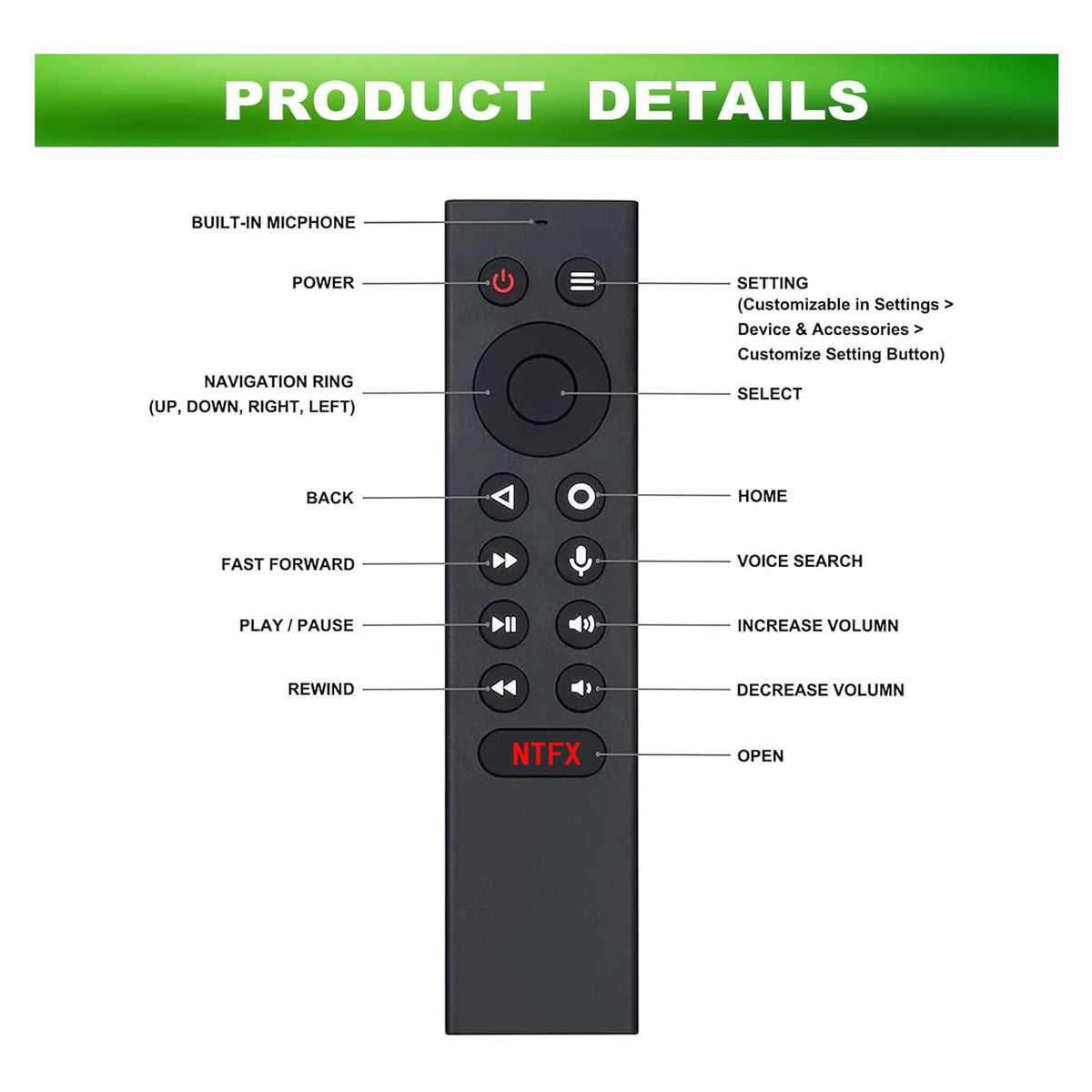 PERFASCIN back battery compartment open displaying AAA battery access for quick replacement