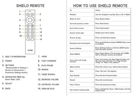 PERFASCIN remote beside NVIDIA Shield TV to show direct device connection benefit