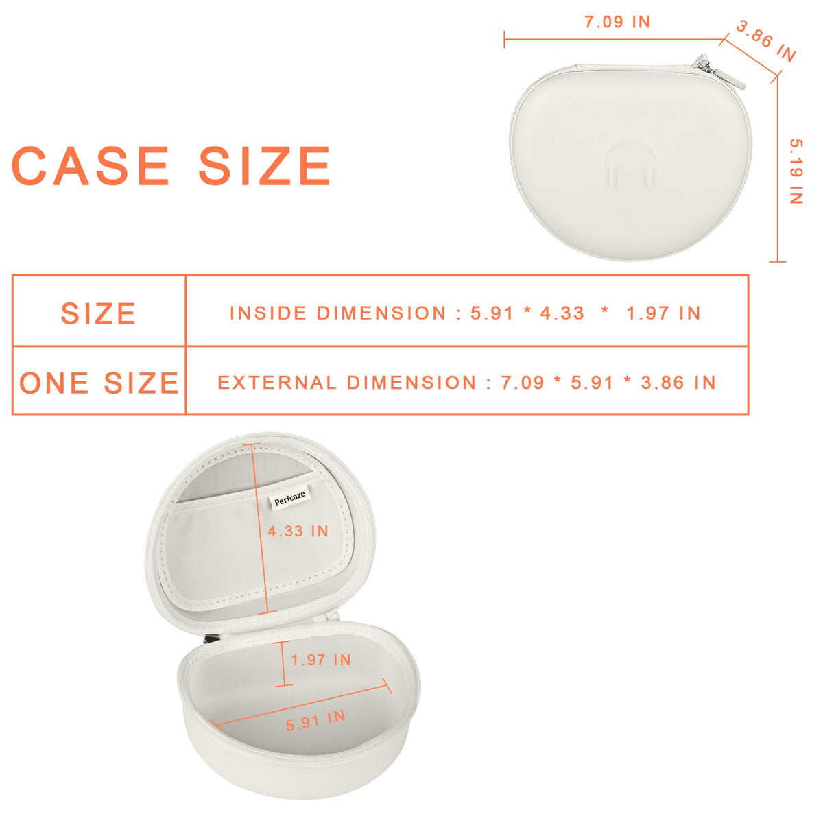 Perfcaze close-up of EVA texture and PU skin, impact resistance