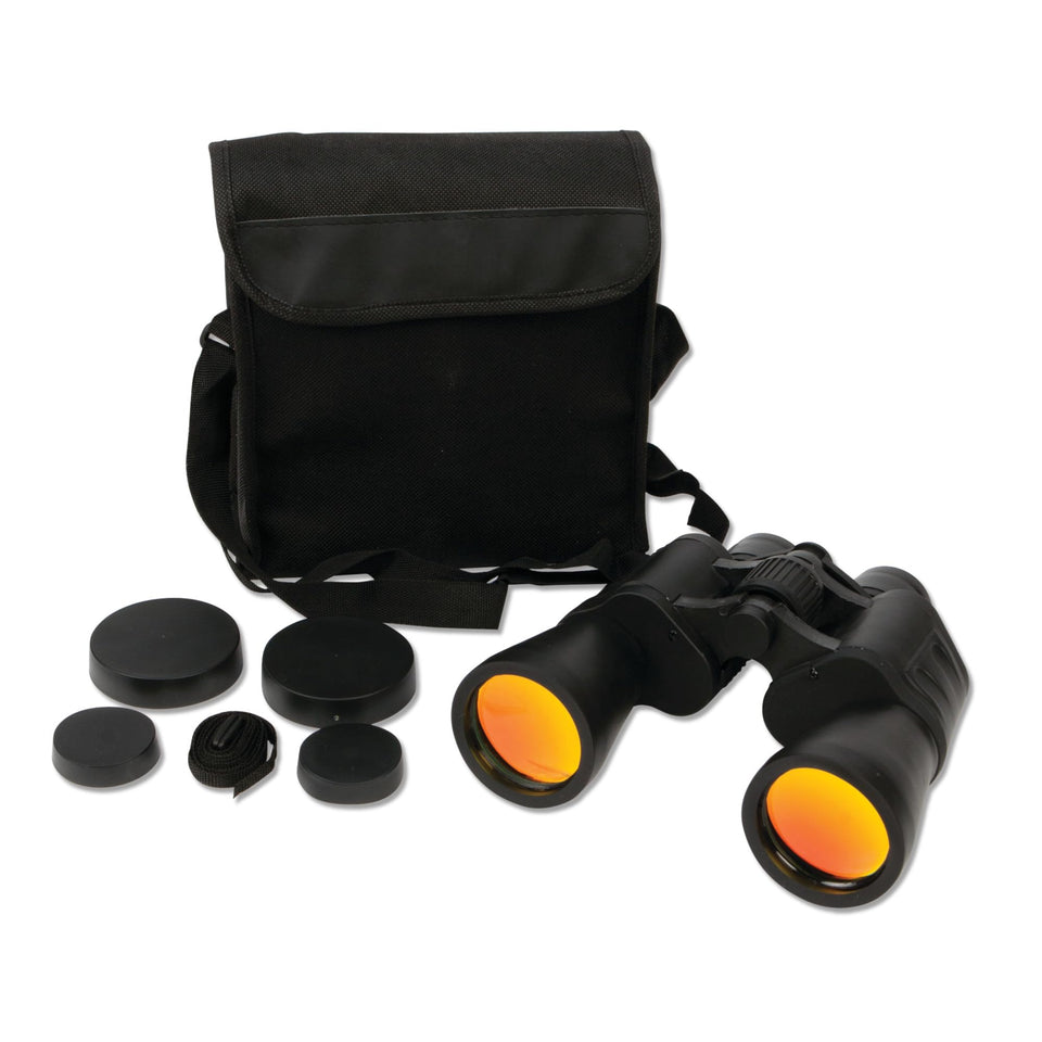 Performance Tool W9460 front view showing rubberized body and benefit of secure grip