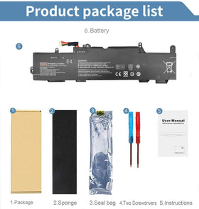 Perhanmm SS03XL installation tools included for easy swap
