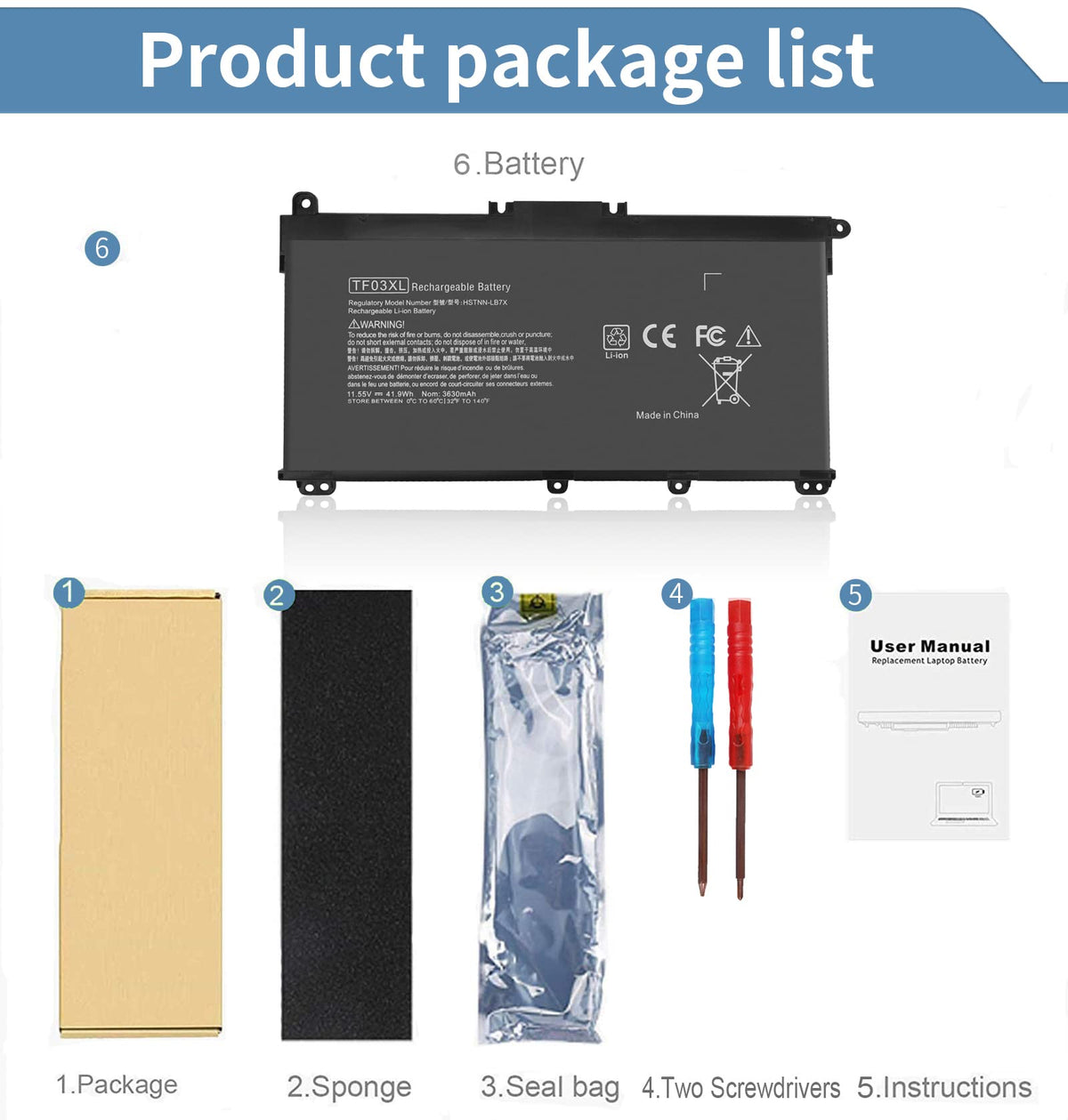 Perhanmm TF03XL shown with free screwdrivers for simple installation.