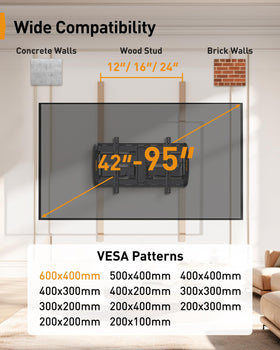 Center your TV quickly with PGTVM41B's horizontal adjustment for balanced viewing.