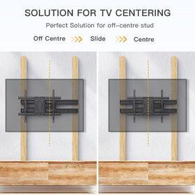 Perlegear sliding bracket centers your TV for optimal viewing alignment