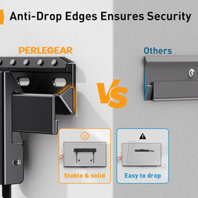 Perlegear thick steel wall plate demonstrates strong support up to 100 lbs
