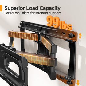 Perlegear VESA support up to 400x400 for wide compatibility