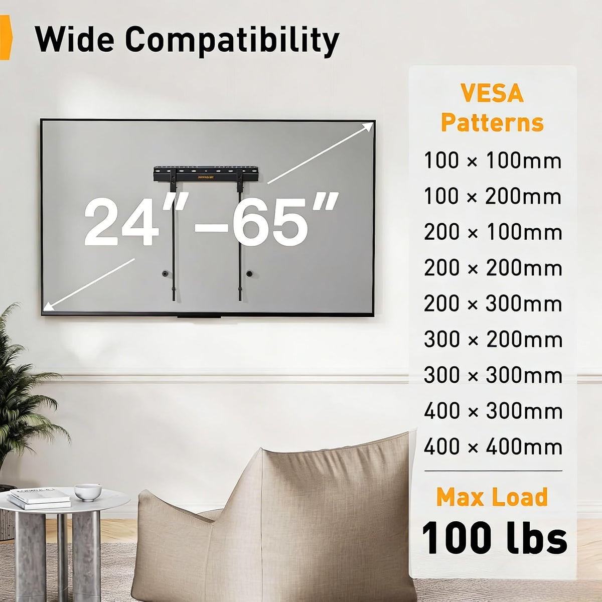 Perlegear wall mount with low profile sits 1.12 inches from the wall