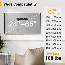 Perlegear wall mount with low profile sits 1.12 inches from the wall