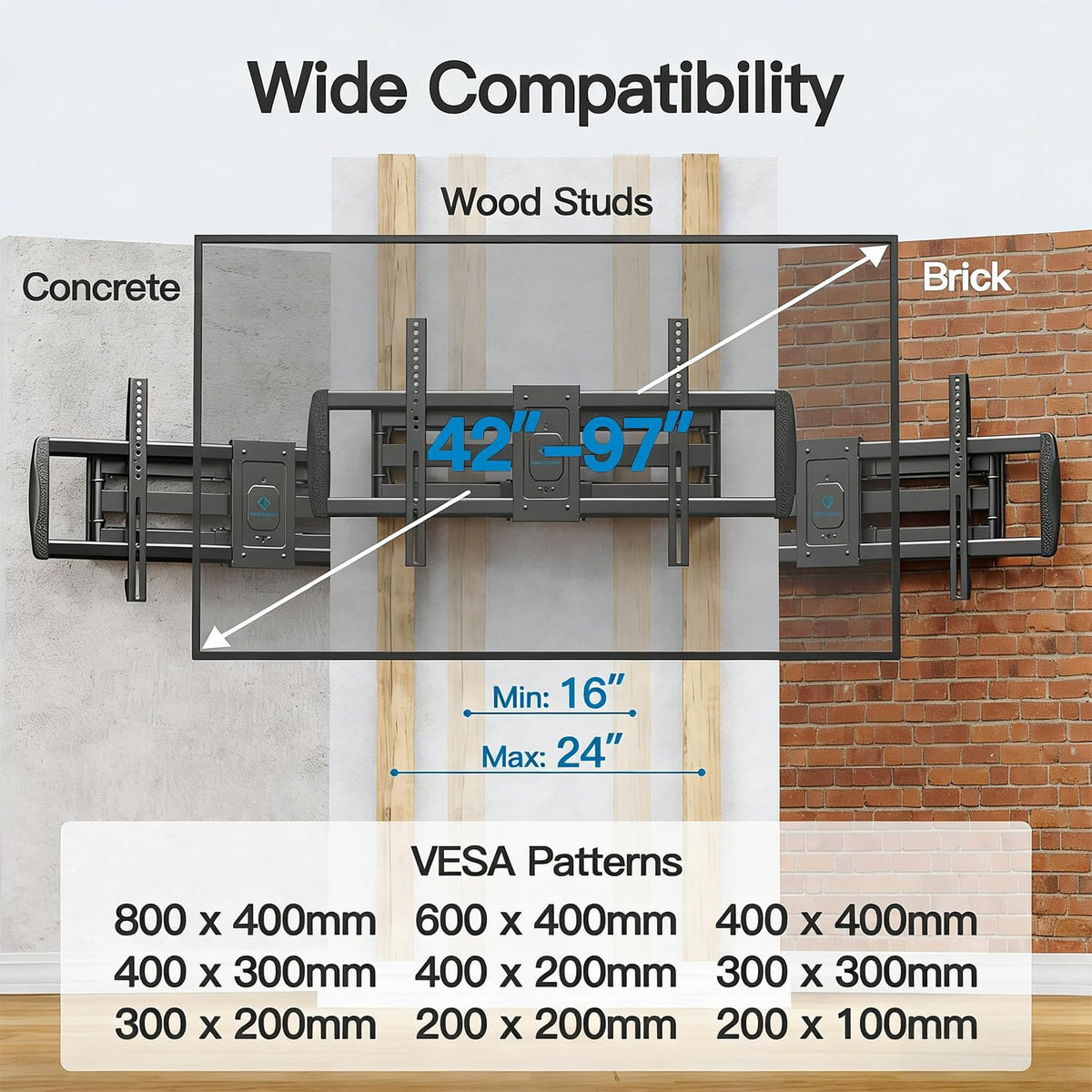 PERLESMITH dual-arm extension demonstrates 24-inch reach for varied seating positions