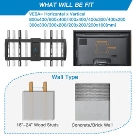 PERLESMITH full-motion mount offers 90 degree swivel for room-wide viewing.
