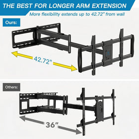 PERLESMITH tilt and level adjustments reduce glare and align screen precisely.