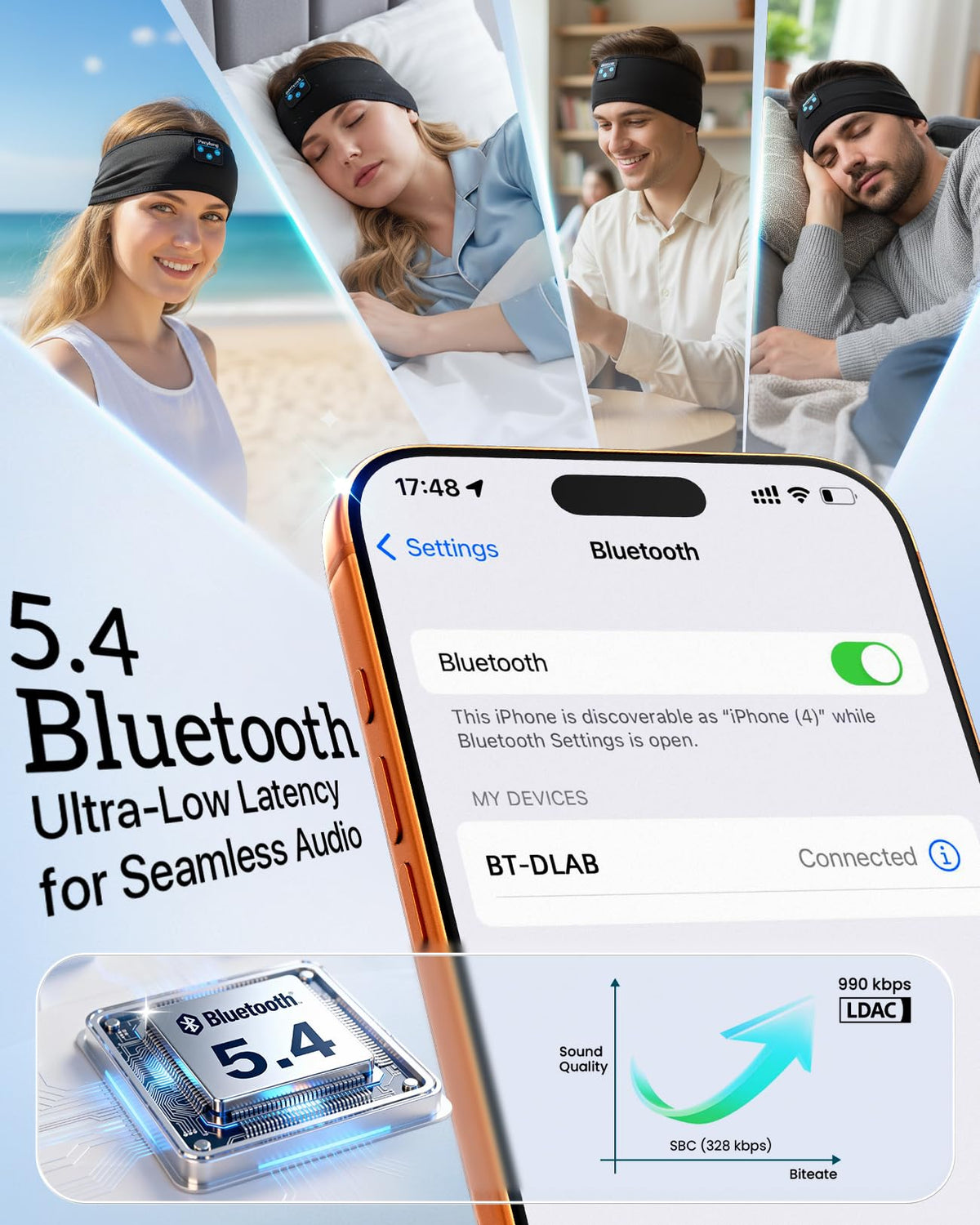 Perytong Bluetooth 5.4 offers stable wireless connection