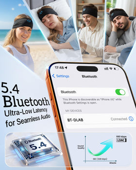 Perytong Bluetooth 5.4 offers stable wireless connection