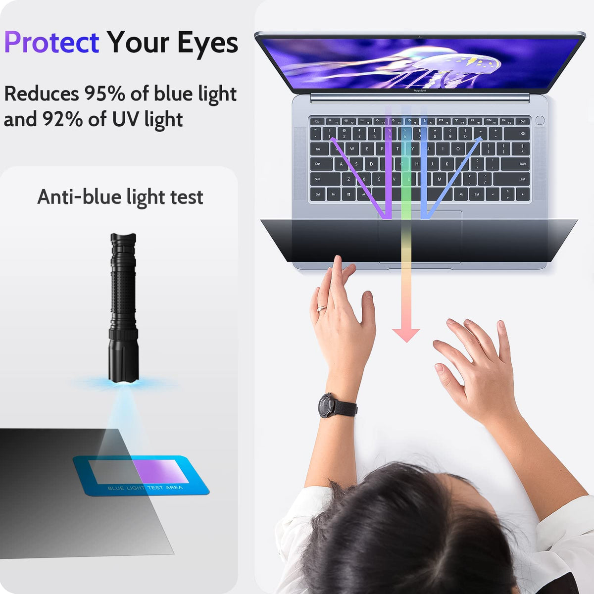 Peslv 13.3-inch privacy filter packaging shown for easy installation and transport.