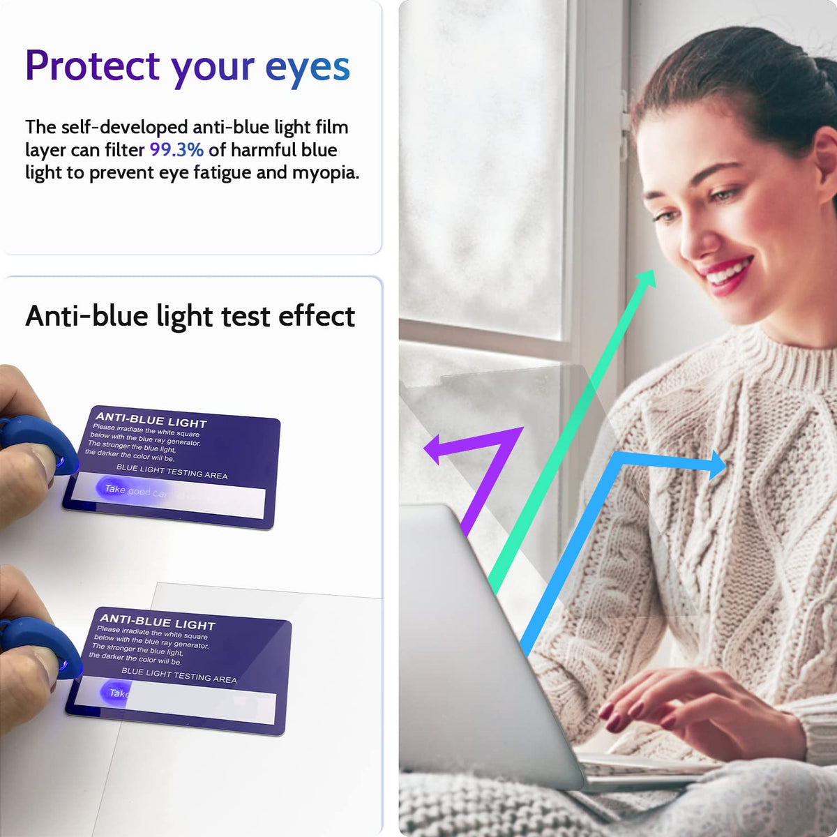 Peslv packaging for the 3-pack anti-blue light screen protectors, value pack for eye protection.
