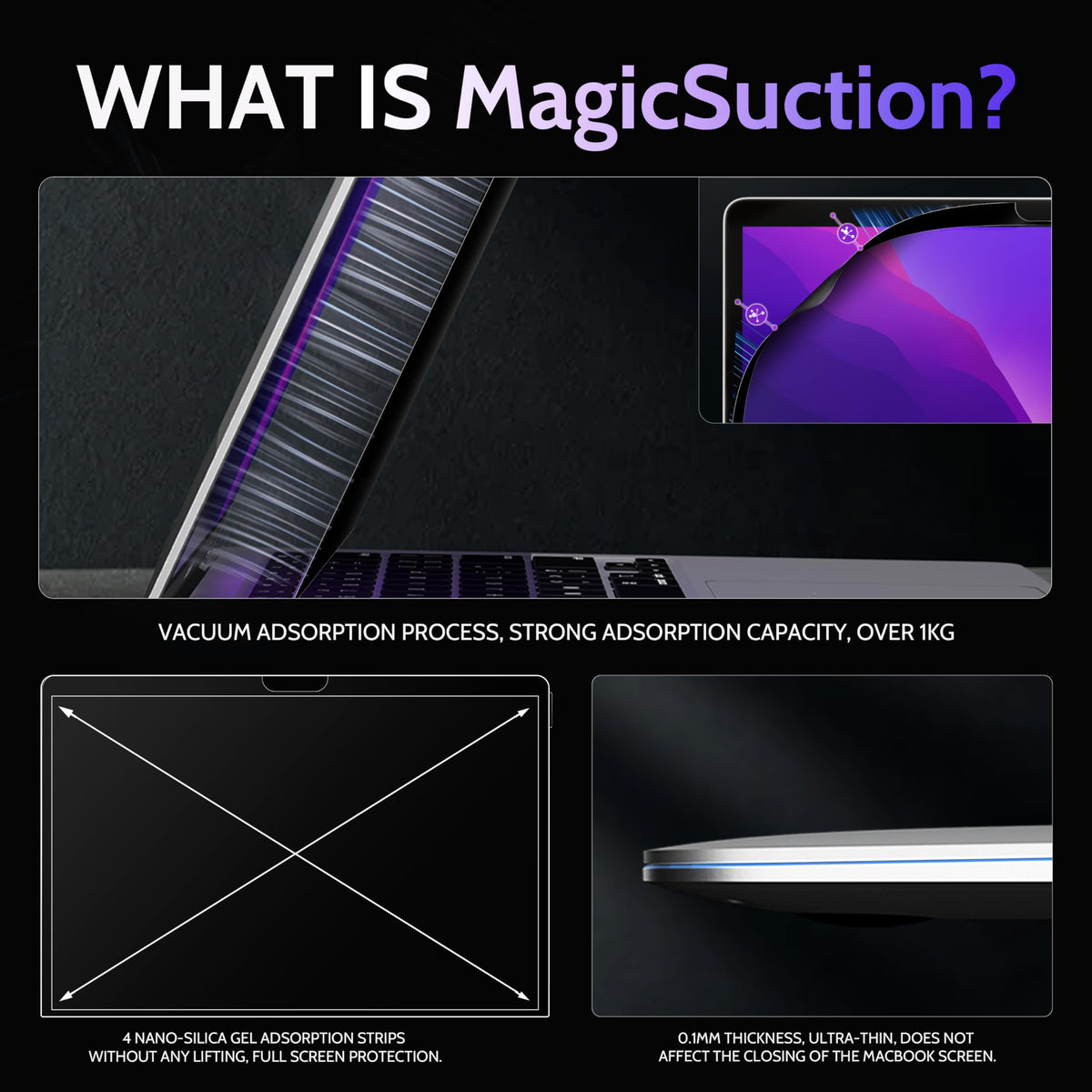 Peslv frosted anti-glare surface texture protecting eyes and reducing reflections
