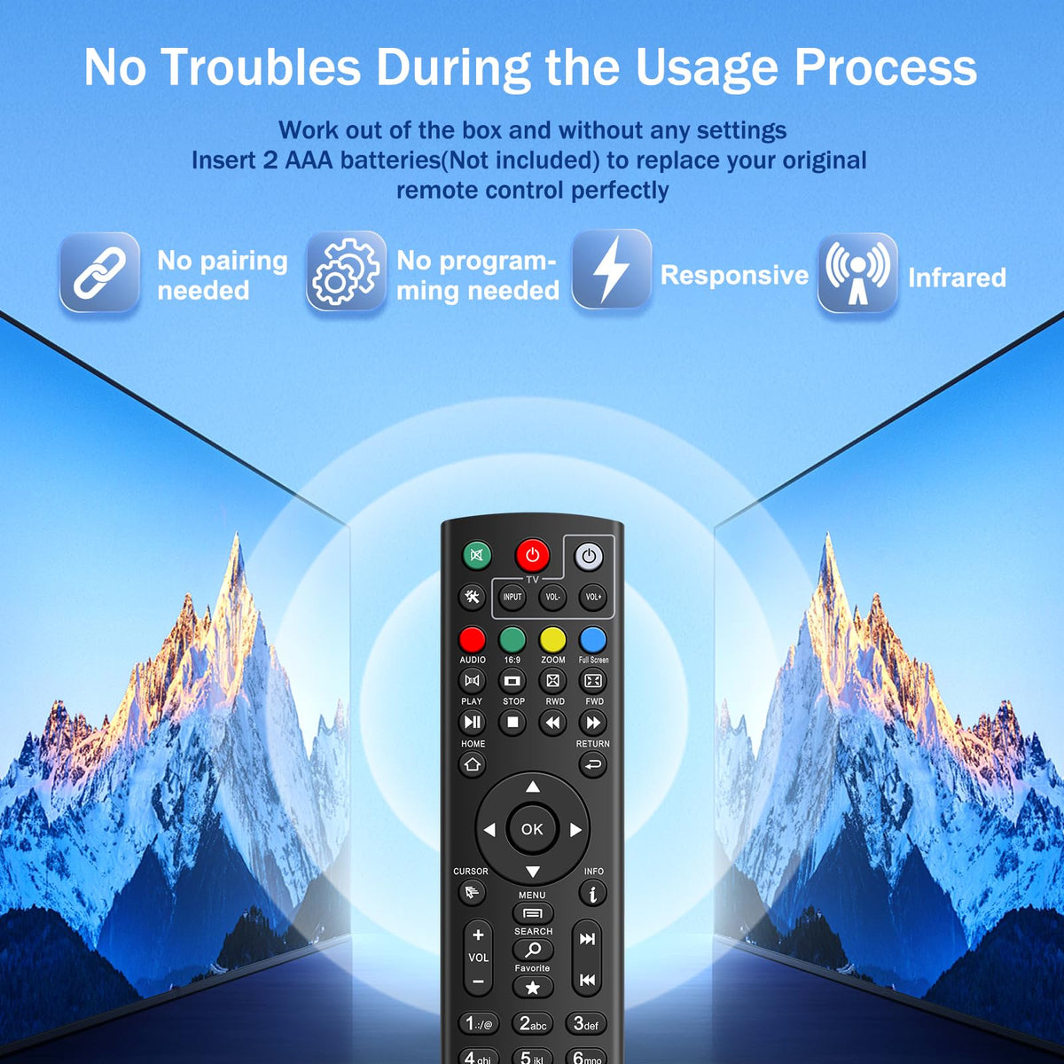 PGLYOUNI remote aimed at sensor enables direct line-of-sight use.