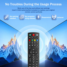 PGLYOUNI remote aimed at sensor enables direct line-of-sight use.