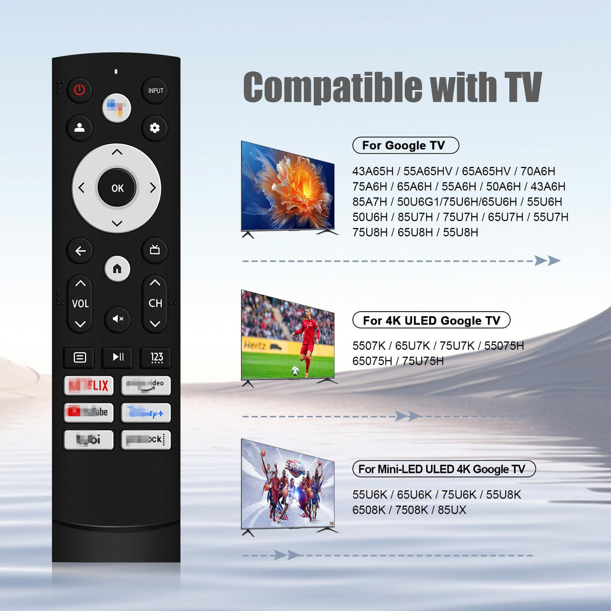 PGLYOUNI remote compatibility list image, supports many Hisense models for easy replacement.