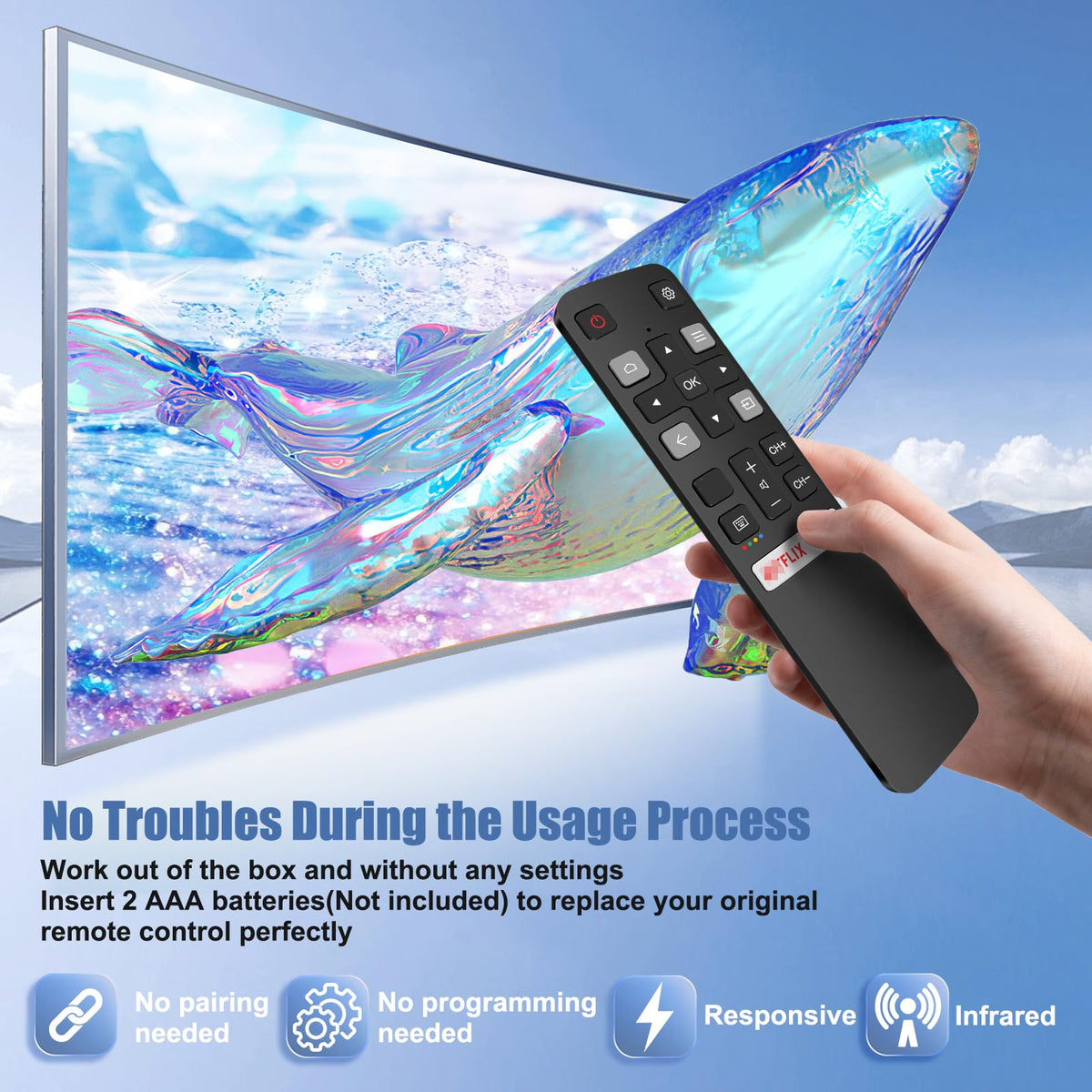 PGLYOUNI remote in hand demonstrating compact size and comfortable grip