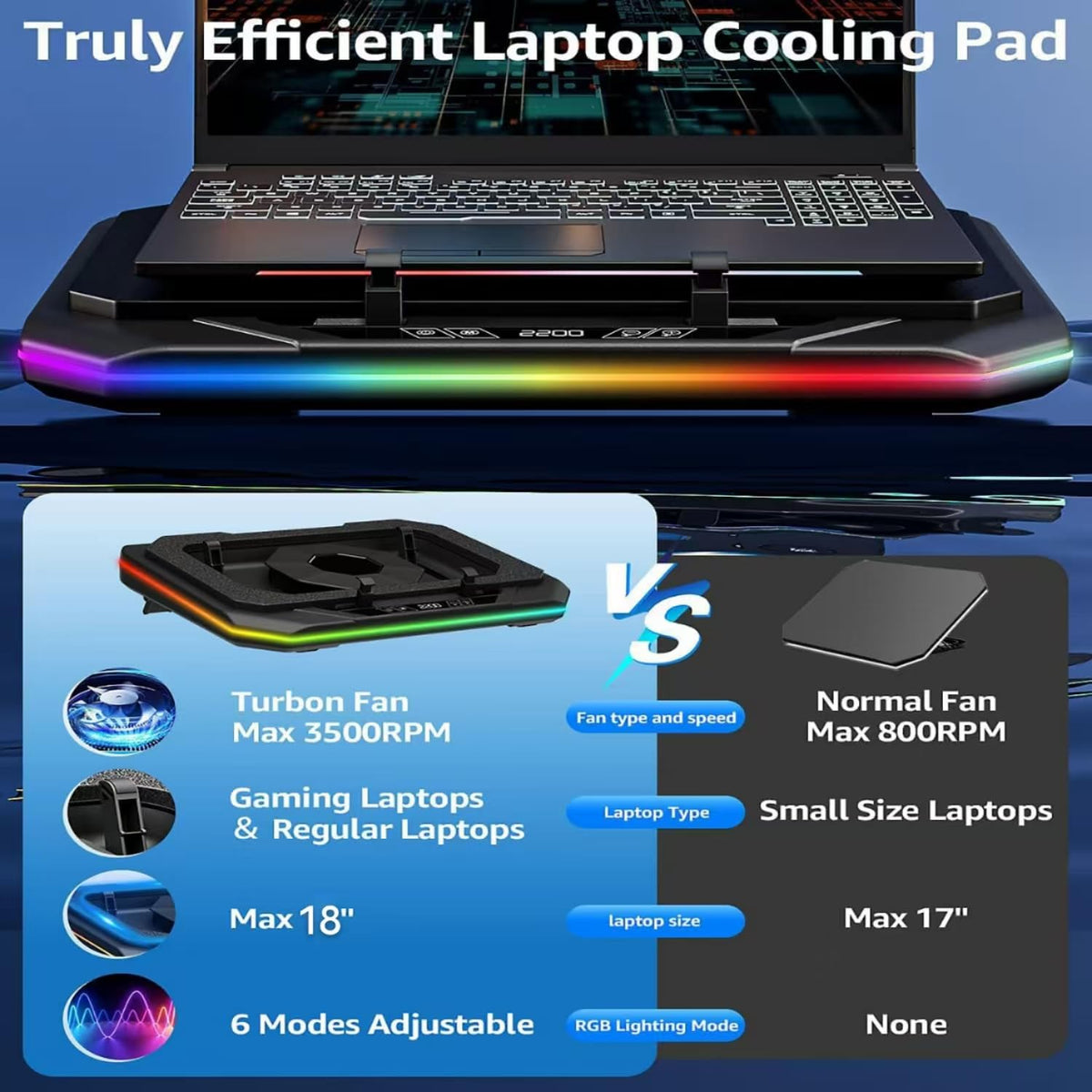 PHAPPY cooling pad retractable side panels prevent slips during sessions.