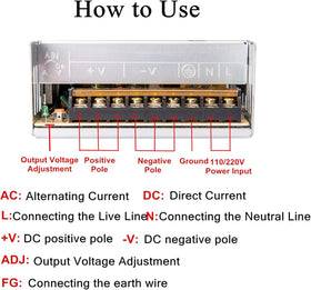 PHEVOS wiring terminals and label, clear markings for safe, correct connections