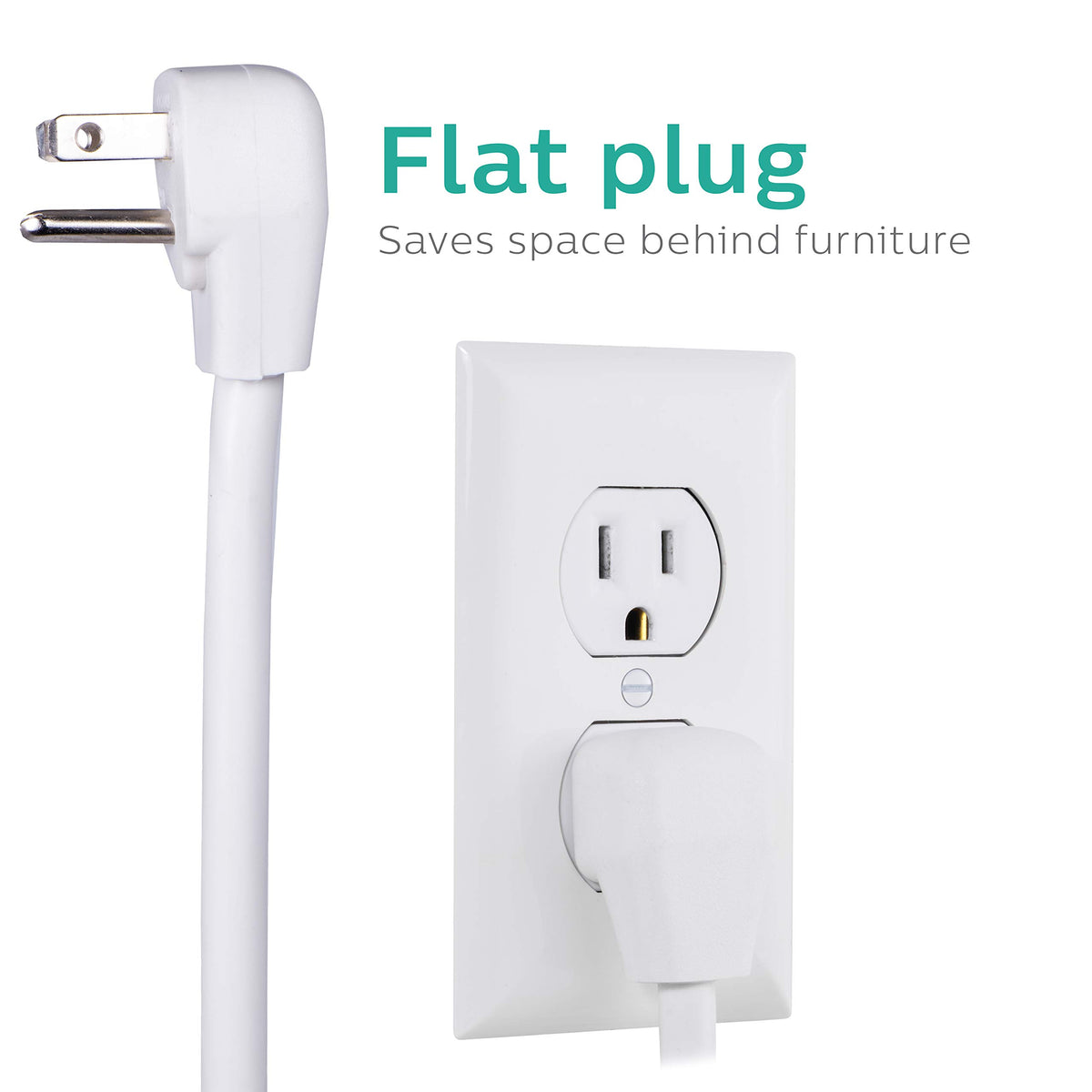 Philips 2160-Joule protection with LED indicator shows active status.