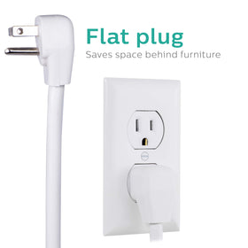 Philips 2160-Joule protection with LED indicator shows active status.