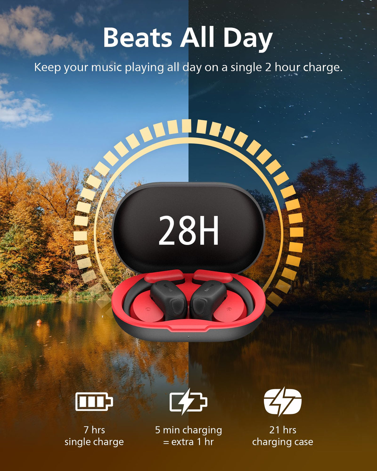 PHILIPS A6709 provides clear call performance in busy environments