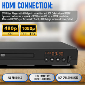 PHILIPS back panel with HDMI and RCA ports benefit: connects to new and old TVs
