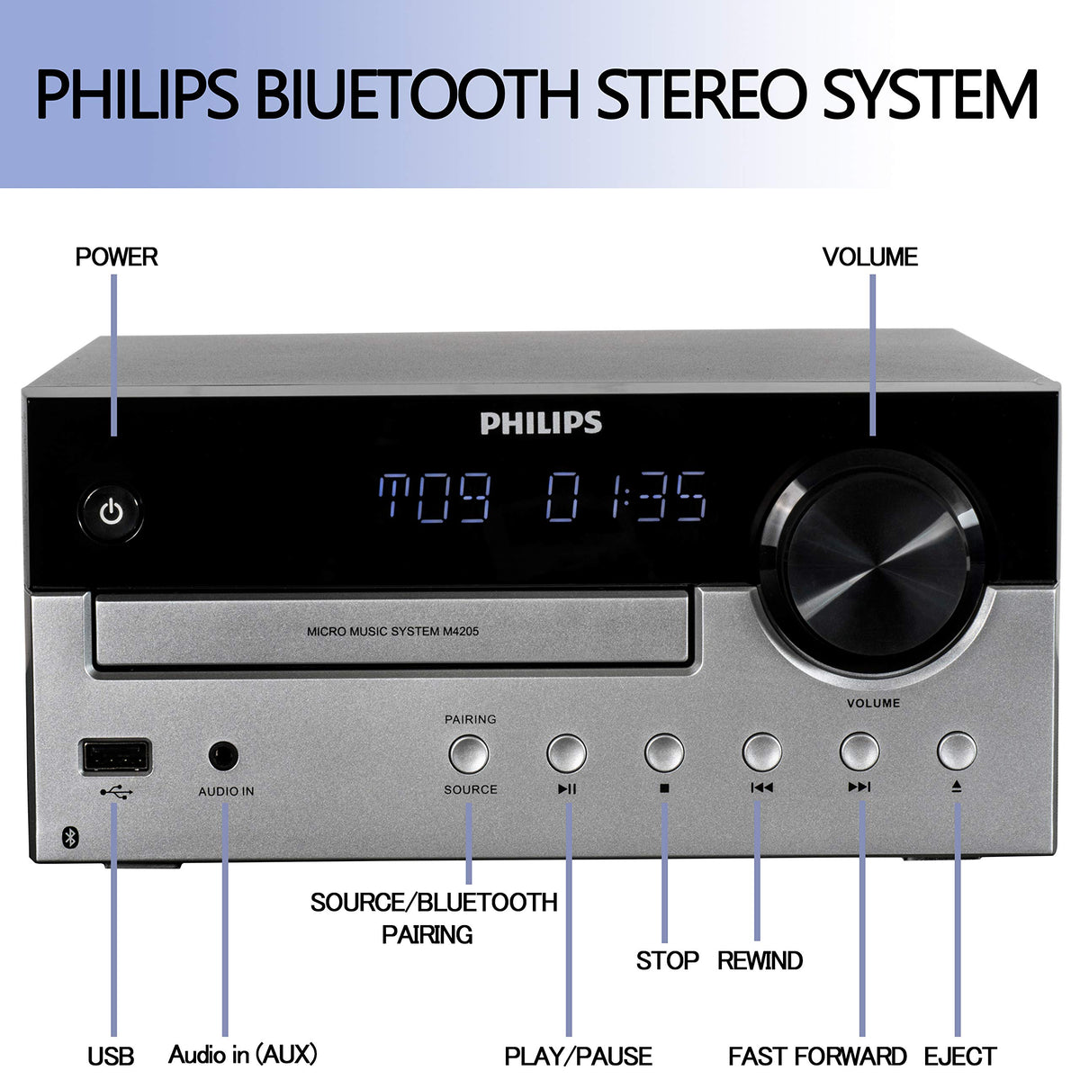 PHILIPS Bluetooth stereo system front panel with quick access controls for easy daily use