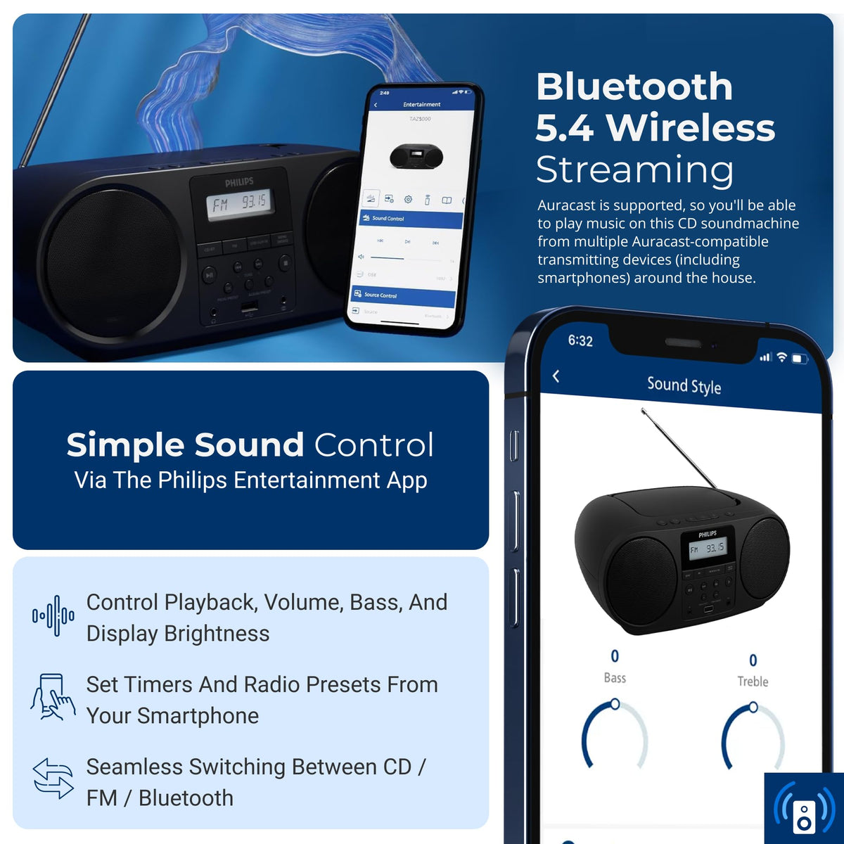 Philips boombox with AUX input for easy external device connection