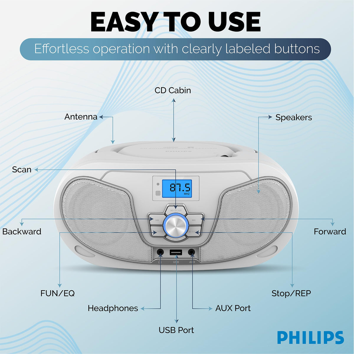 PHILIPS CD Player Boombox Bluetooth streaming for wireless music from devices