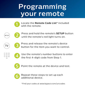 Compact, stylish Philips remote fits easily in hand, easing everyday control of multiple devices.