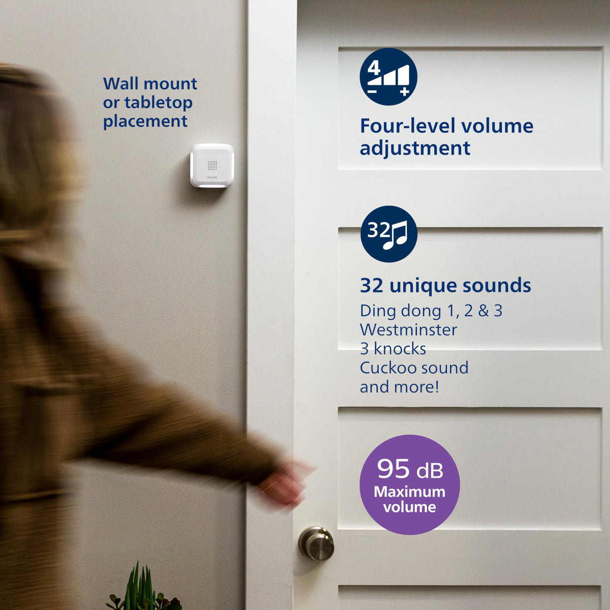 Philips decoy LEDs illuminate at night, suggesting continuous surveillance without wiring