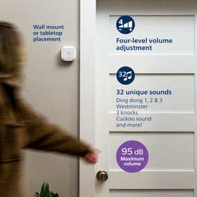 Philips decoy LEDs illuminate at night, suggesting continuous surveillance without wiring