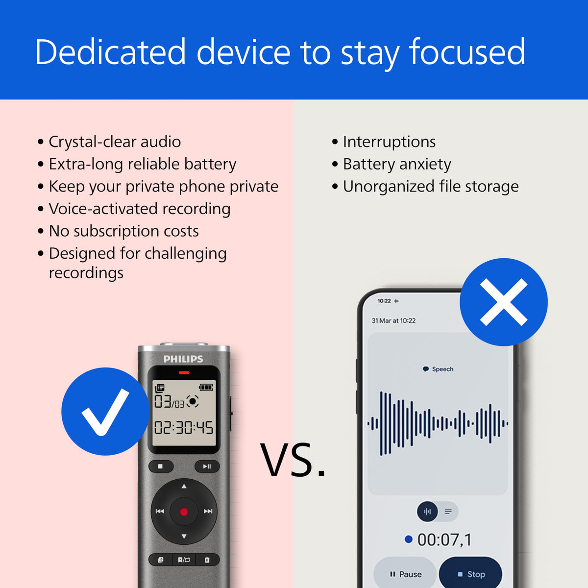 PHILIPS DVT1170 placed on conference table recording a group discussion